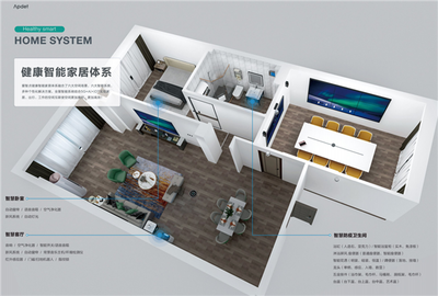 愛(ài)智貞 美好智能生活的推廣者與您相約上海酒店展