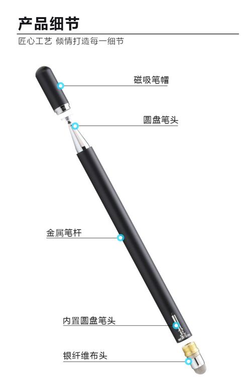 圓盤電容筆通用手機觸屏筆硅膠筆頭平板手寫筆適用于蘋果ipad筆觸控筆